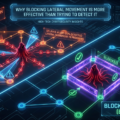 Why Blocking Lateral Movement Is More Effective Than Trying to Detect It