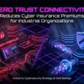 How Zero Trust Connectivity Reduces Cyber Insurance Premiums for Industrial Organizations