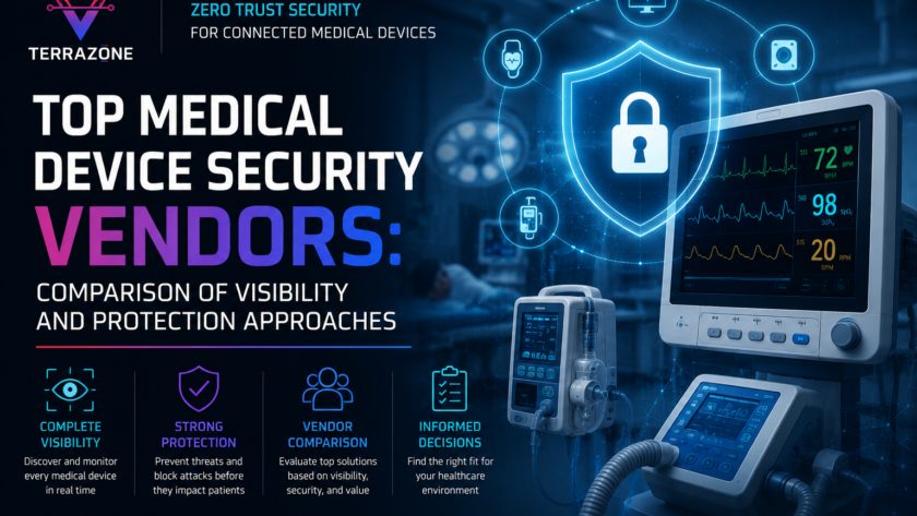 Top Medical Device Security Vendors