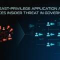How Least-Privilege Application Access Reduces Insider Threat in Government: A Defense Security Officer’s Framework