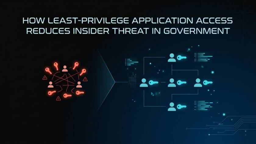 How Least-Privilege Application Access Reduces Insider Threat in Government: A Defense Security Officer's Framework