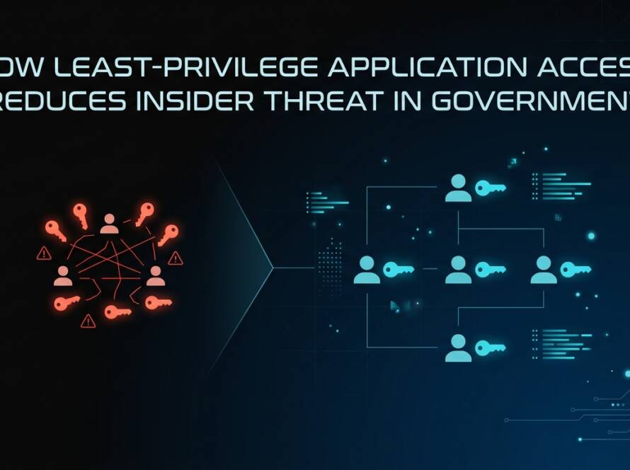 How Least-Privilege Application Access Reduces Insider Threat in Government: A Defense Security Officer's Framework