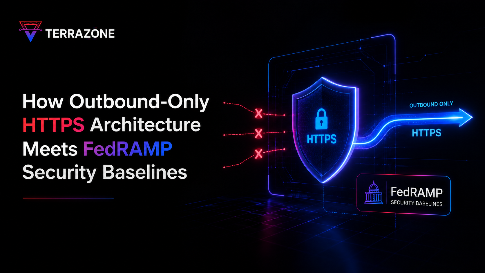 How Outbound-Only HTTPS Architecture Meets FedRAMP Security Baselines