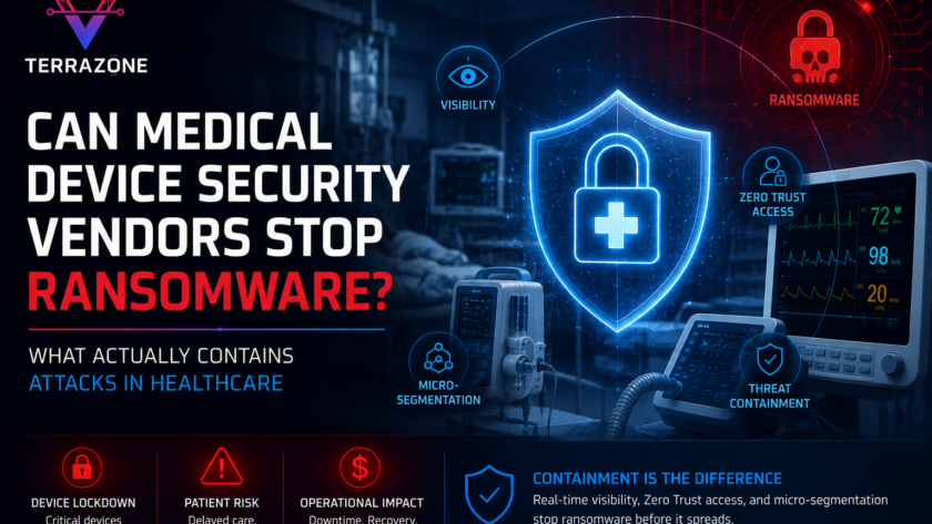 Can Medical Device Security Vendors Stop Ransomware?