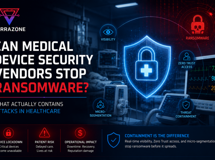 Can Medical Device Security Vendors Stop Ransomware?