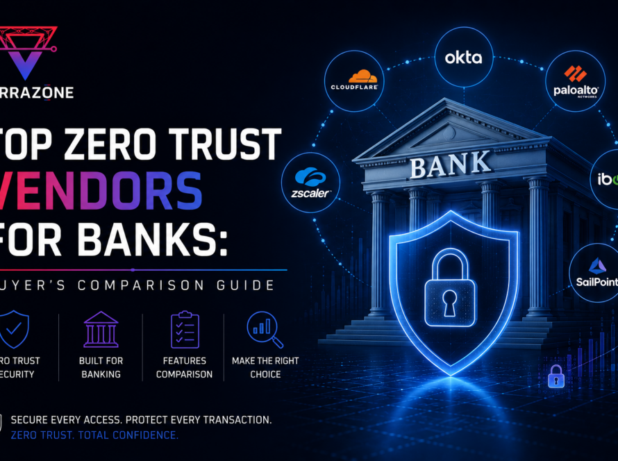 Compare the top Zero Trust vendors for banks in 2026. Evaluate audit readiness, third-party access control, legacy system support, and hybrid deployment fit.