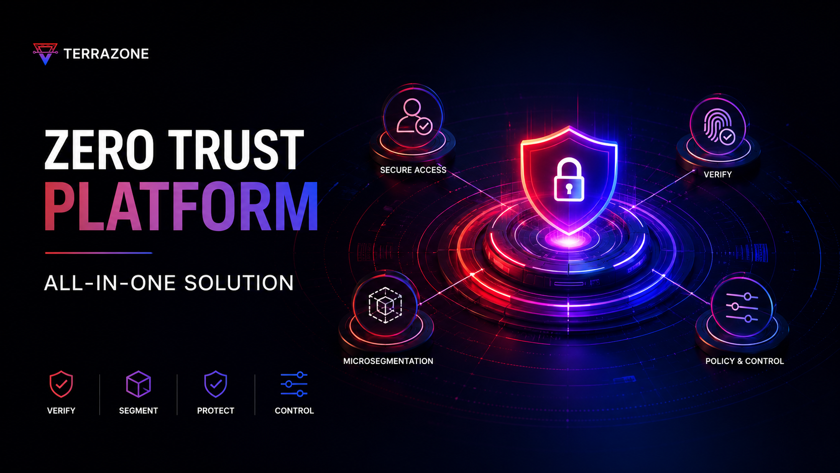 zero trust platform all-in-one solution