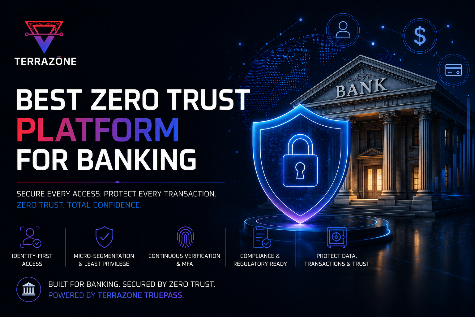 Best Zero Trust Platform for Banking